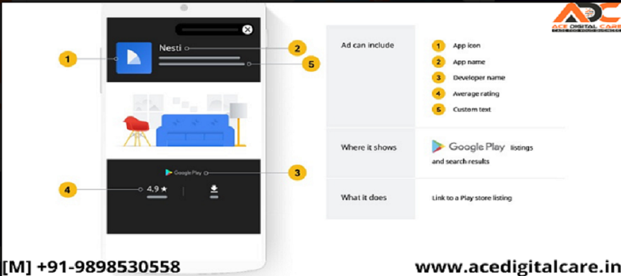 App-Install-Strategy