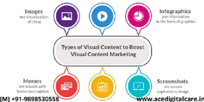 Types-of-Content-Marketing