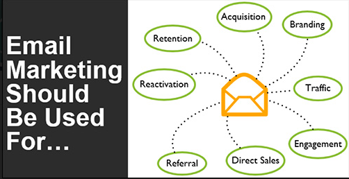 email-marketing-platform