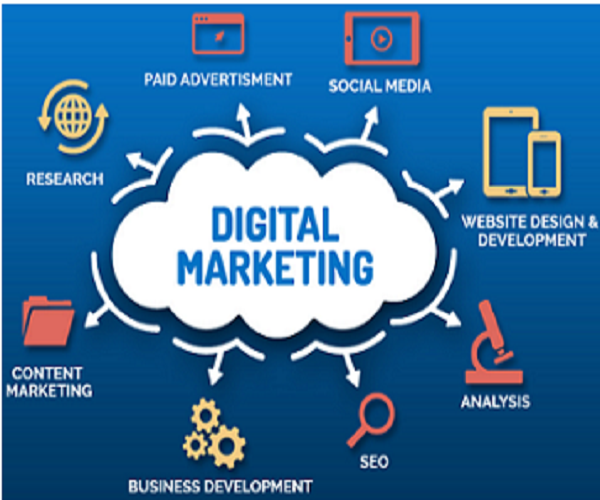 what is digital marketing
